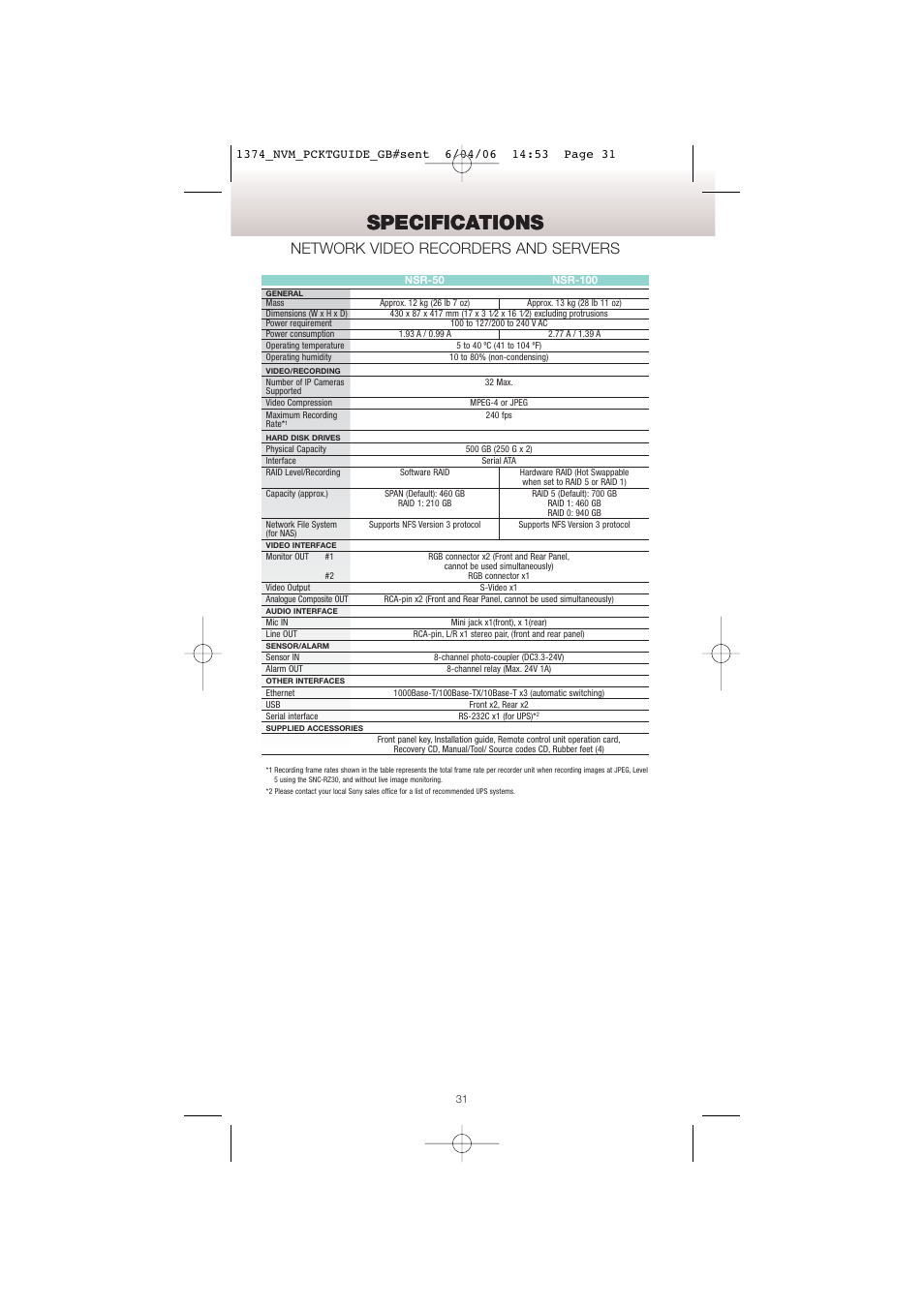 Specifications, Network video recorders and servers | Sony Network Video Monitoring User Manual | Page 31 / 48