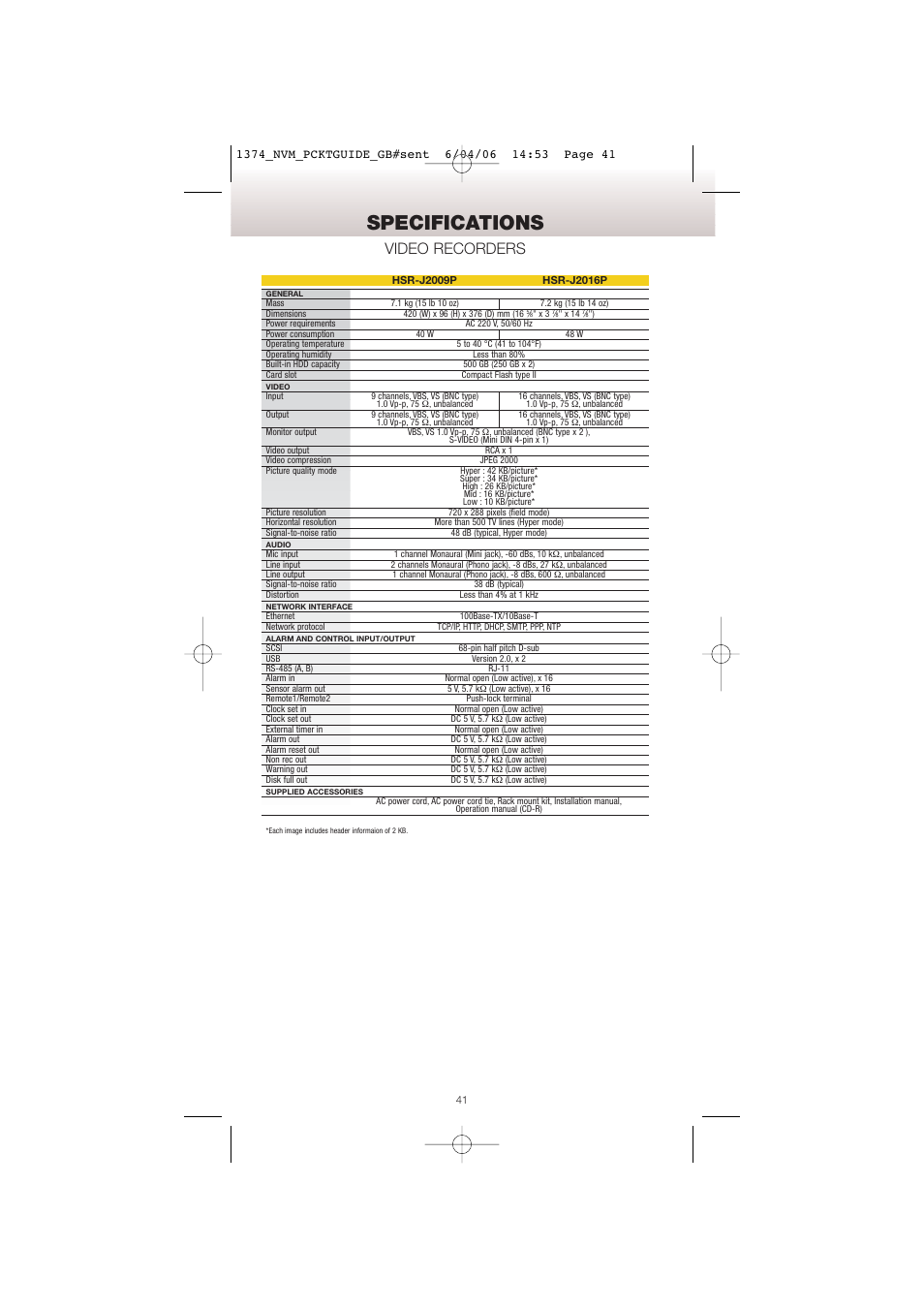 Specifications, Video recorders | Sony Network Video Monitoring User Manual | Page 41 / 48
