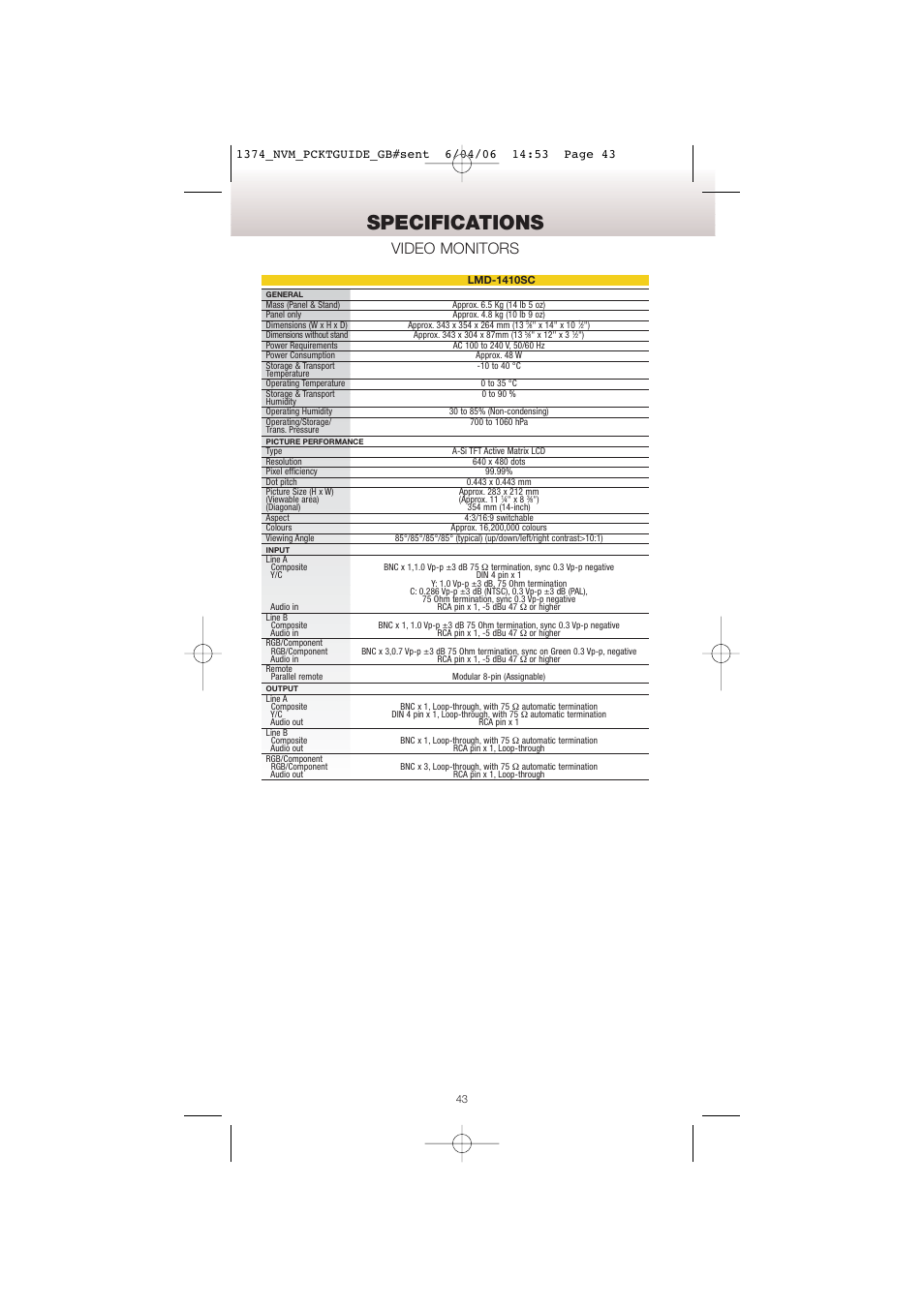 Specifications, Video monitors | Sony Network Video Monitoring User Manual | Page 43 / 48