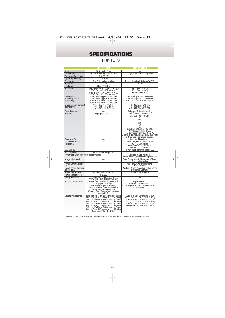 Specifications, Printers | Sony Network Video Monitoring User Manual | Page 45 / 48