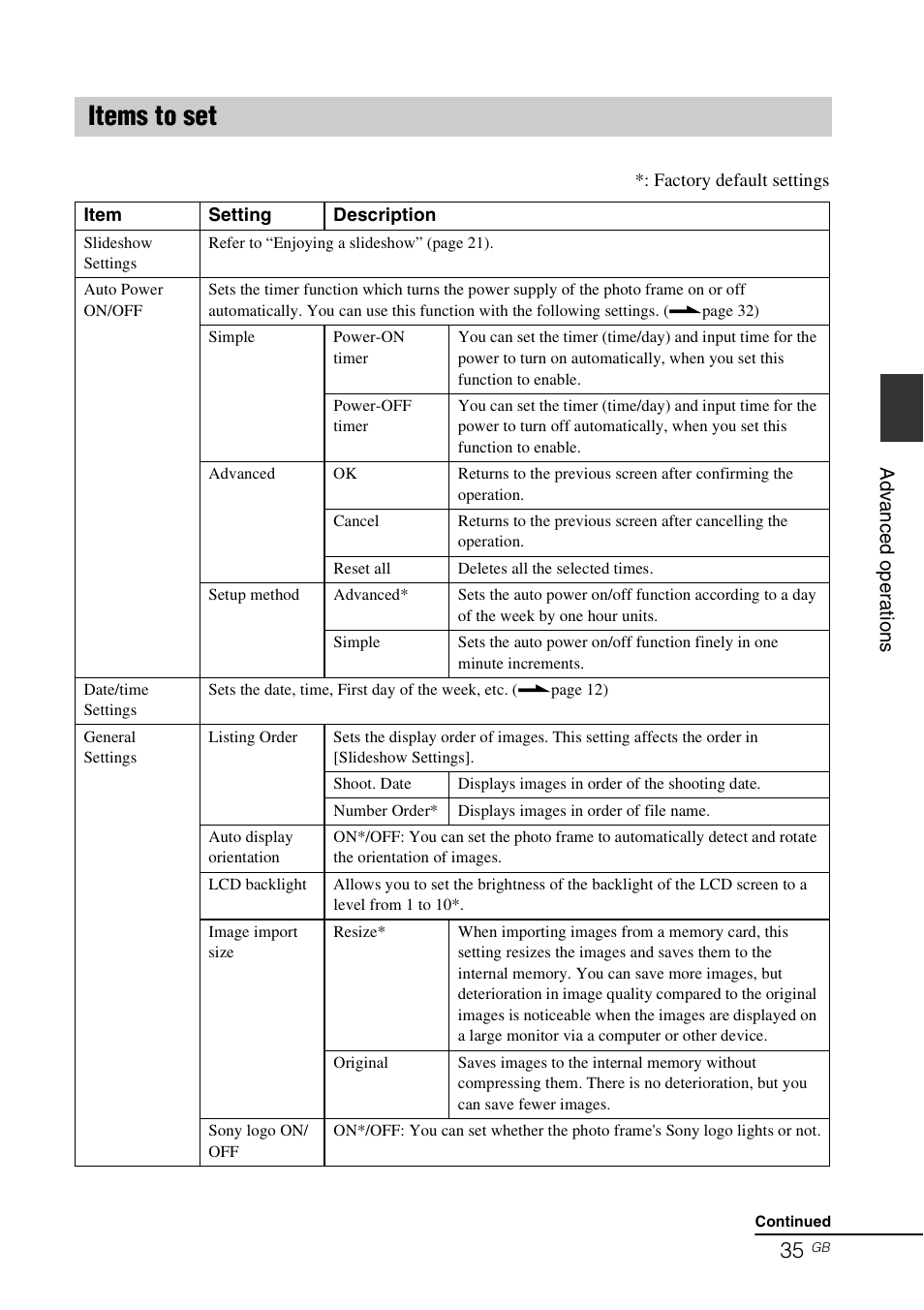 Items to set | Sony DPF-X85 User Manual | Page 35 / 48