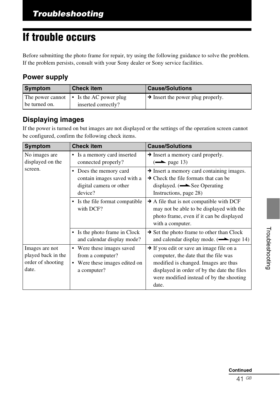 Troubleshooting, If trouble occurs | Sony DPF-X85 User Manual | Page 41 / 48