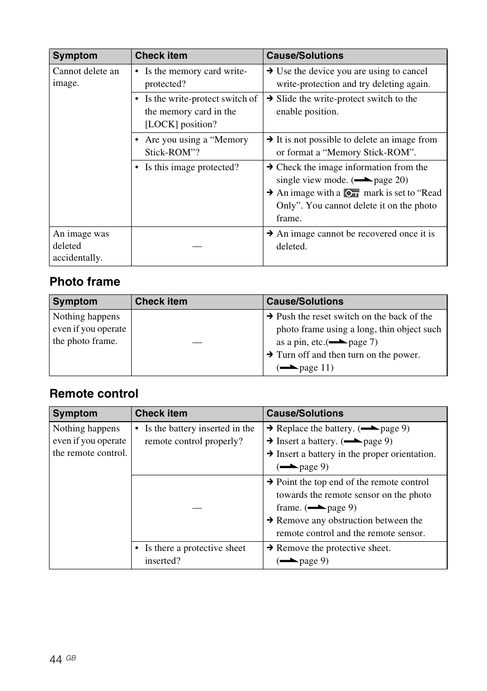 Photo frame remote control | Sony DPF-X85 User Manual | Page 44 / 48