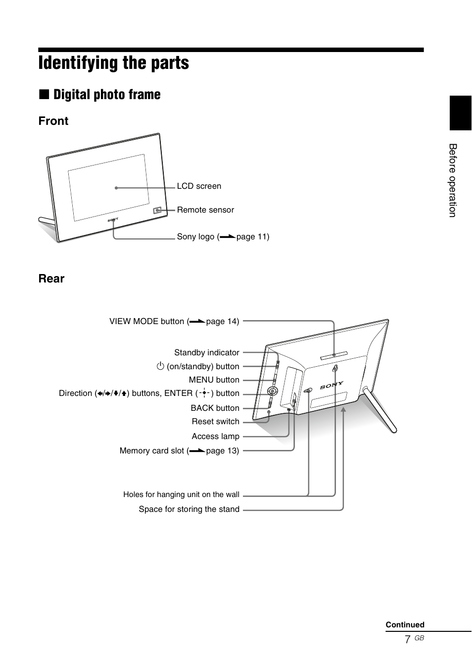 Identifying the parts, Digital photo frame, Xdigital photo frame | Front rear | Sony DPF-X85 User Manual | Page 7 / 48