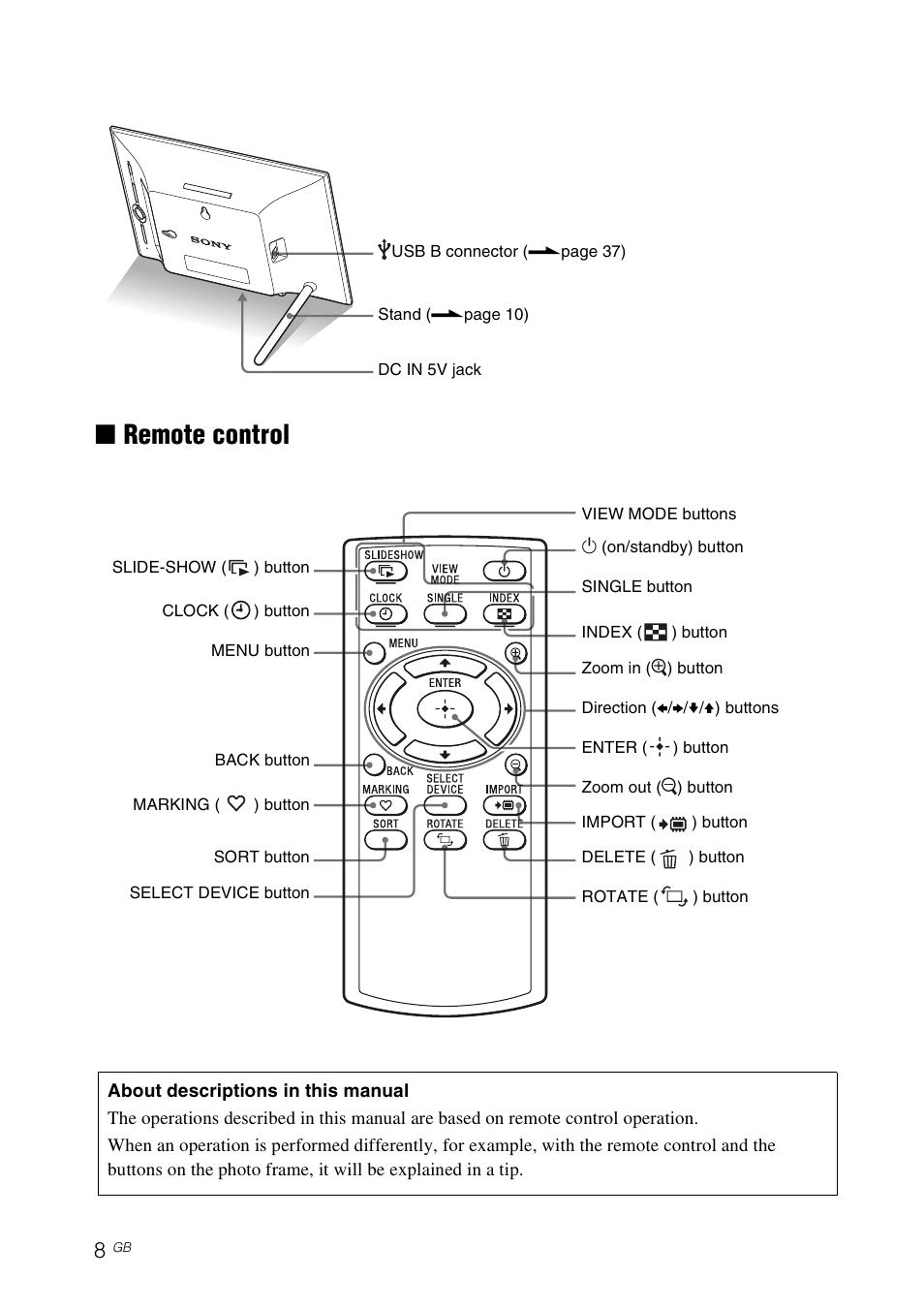 Remote control, Xremote control | Sony DPF-X85 User Manual | Page 8 / 48