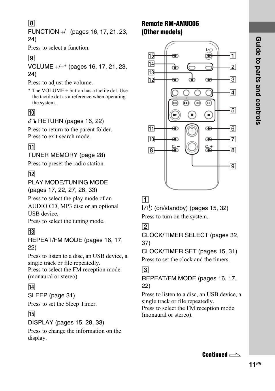 Sony 3-287-077-14(2) User Manual | Page 11 / 48