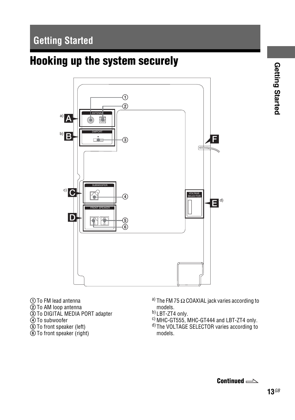 Getting started, Hooking up the system securely, Hooking up the system | Securely, Getting star ted | Sony 3-287-077-14(2) User Manual | Page 13 / 48