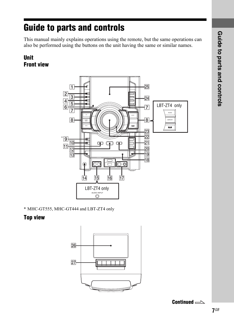 Guide to parts and controls, Guide to par ts and contr o ls, Unit front view | Top view | Sony 3-287-077-14(2) User Manual | Page 7 / 48