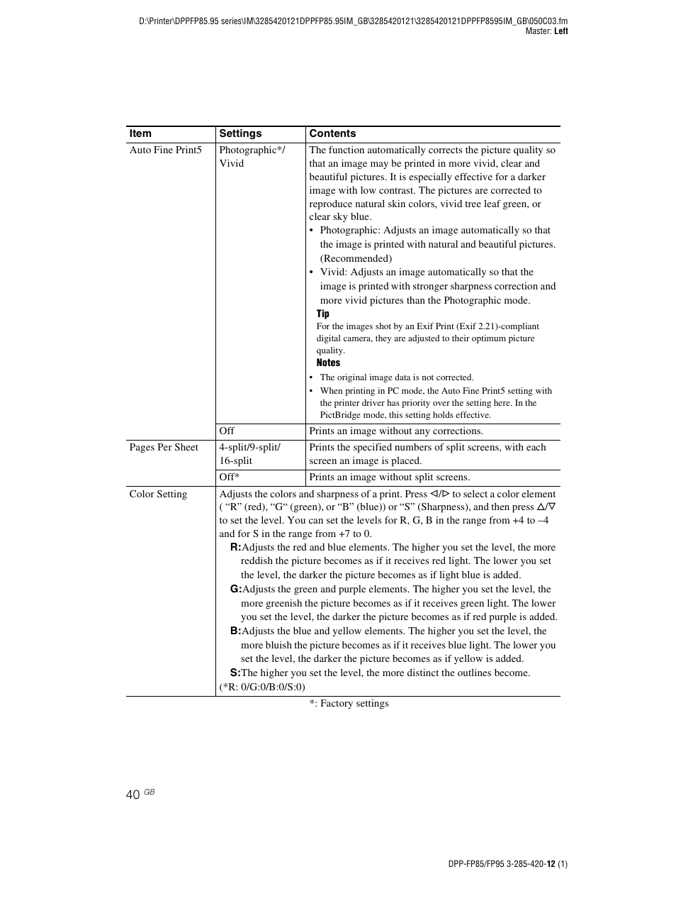 Sony DPP-FP85 User Manual | Page 40 / 92