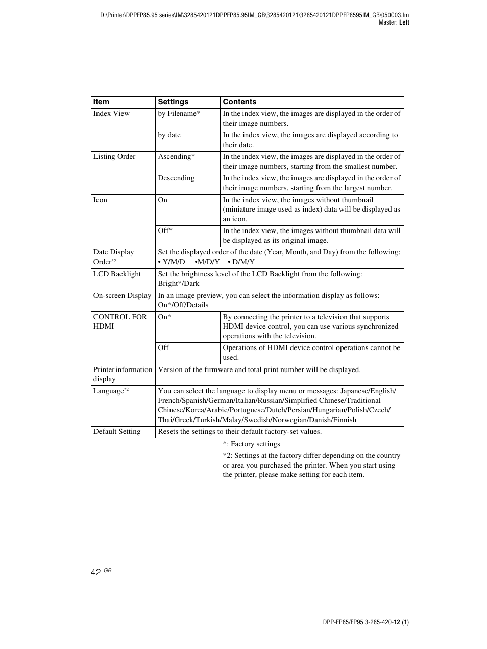 Sony DPP-FP85 User Manual | Page 42 / 92