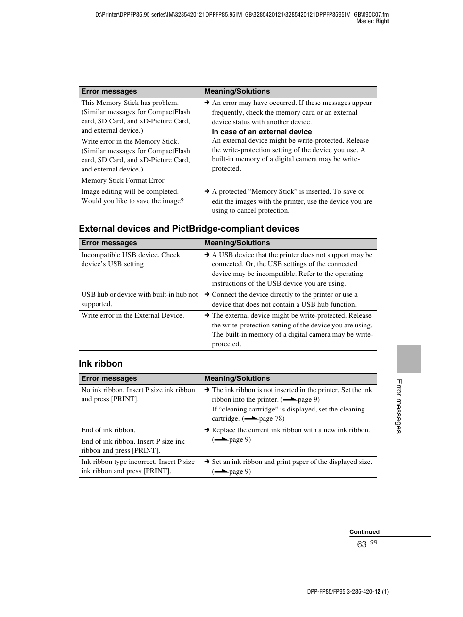 Sony DPP-FP85 User Manual | Page 63 / 92