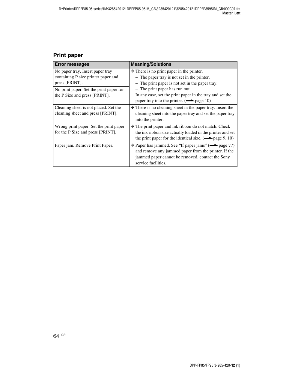 Sony DPP-FP85 User Manual | Page 64 / 92