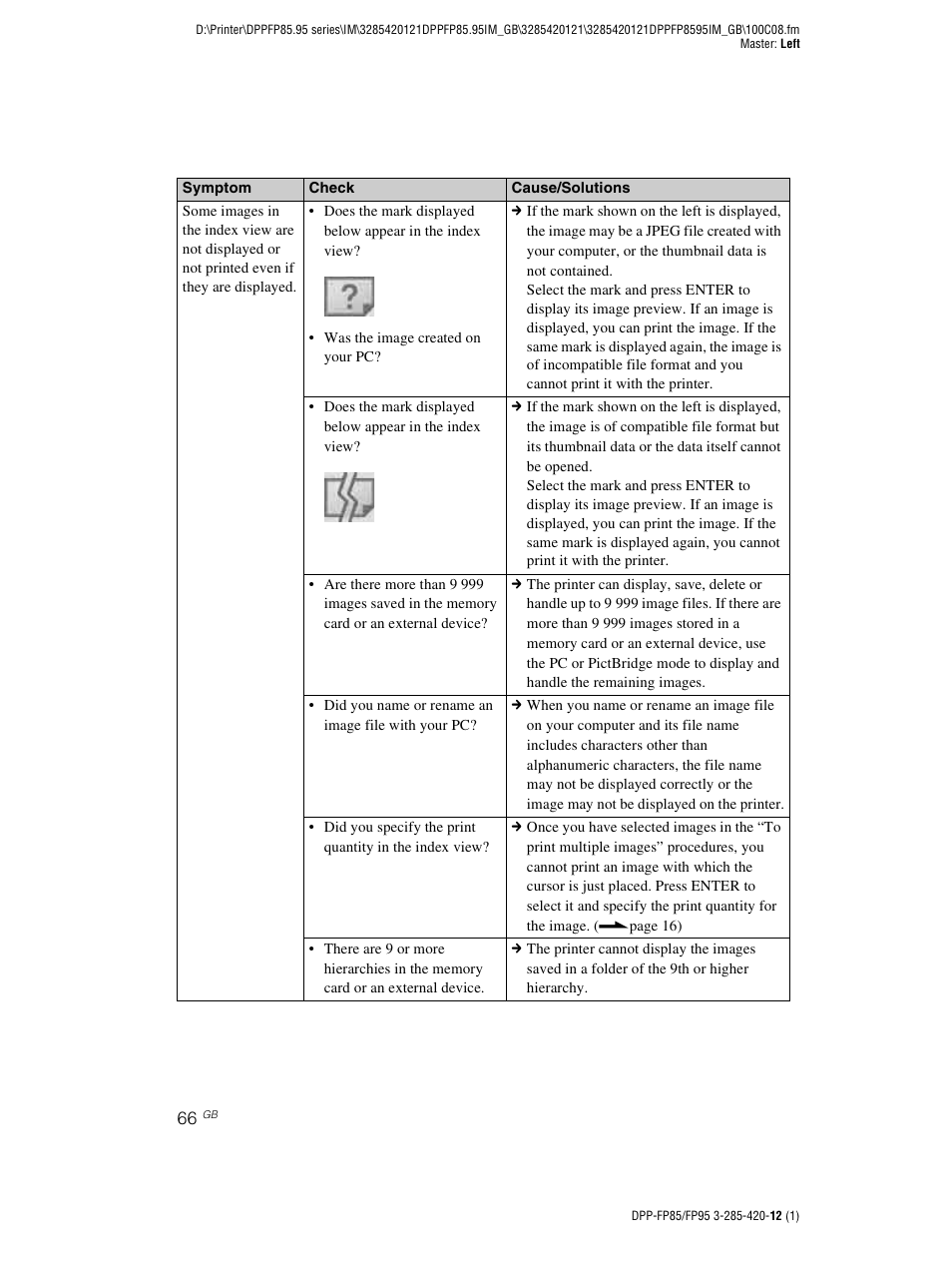 Sony DPP-FP85 User Manual | Page 66 / 92