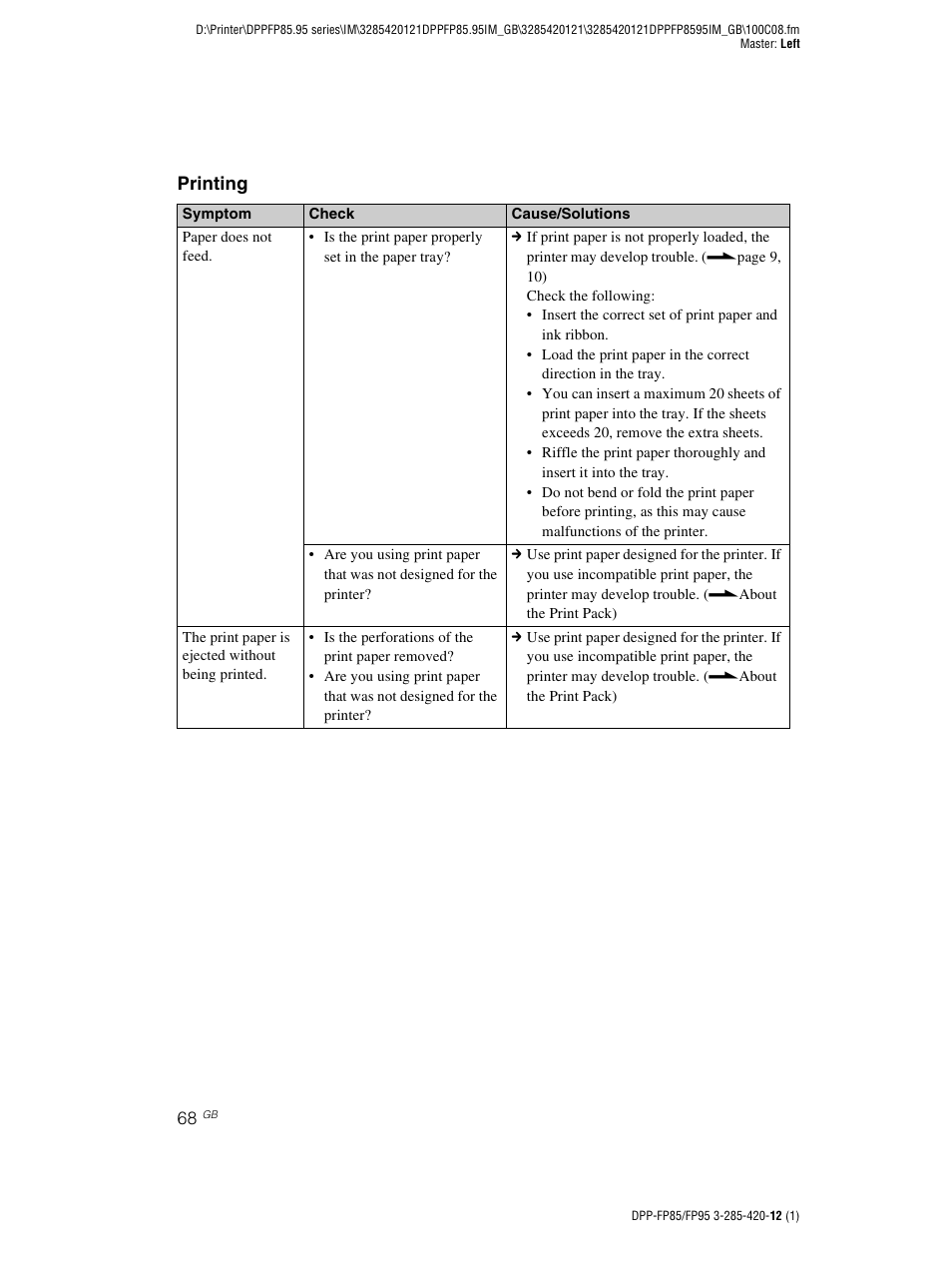 Sony DPP-FP85 User Manual | Page 68 / 92