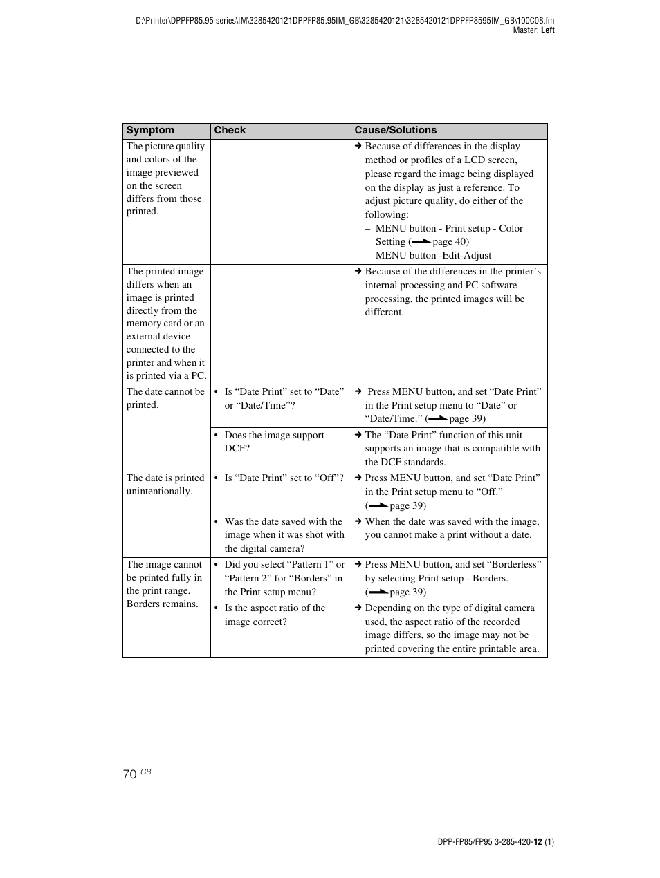 Sony DPP-FP85 User Manual | Page 70 / 92