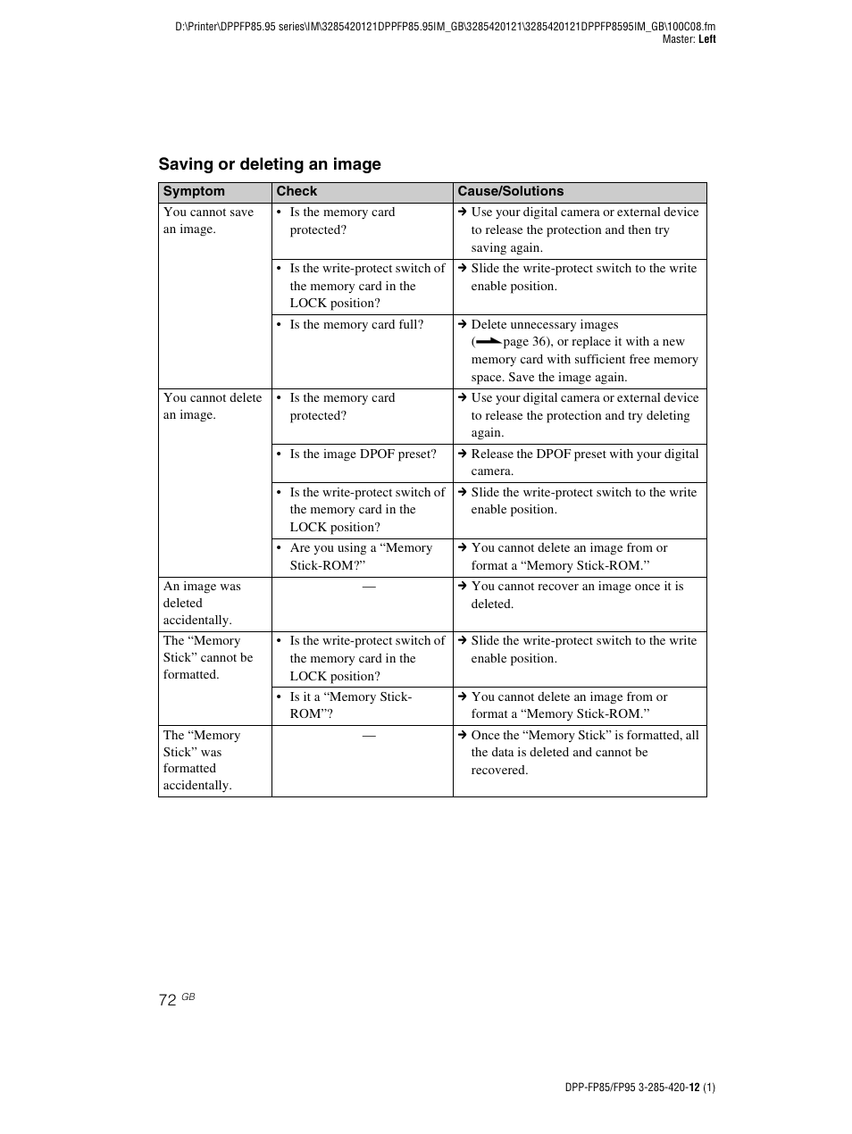 Sony DPP-FP85 User Manual | Page 72 / 92