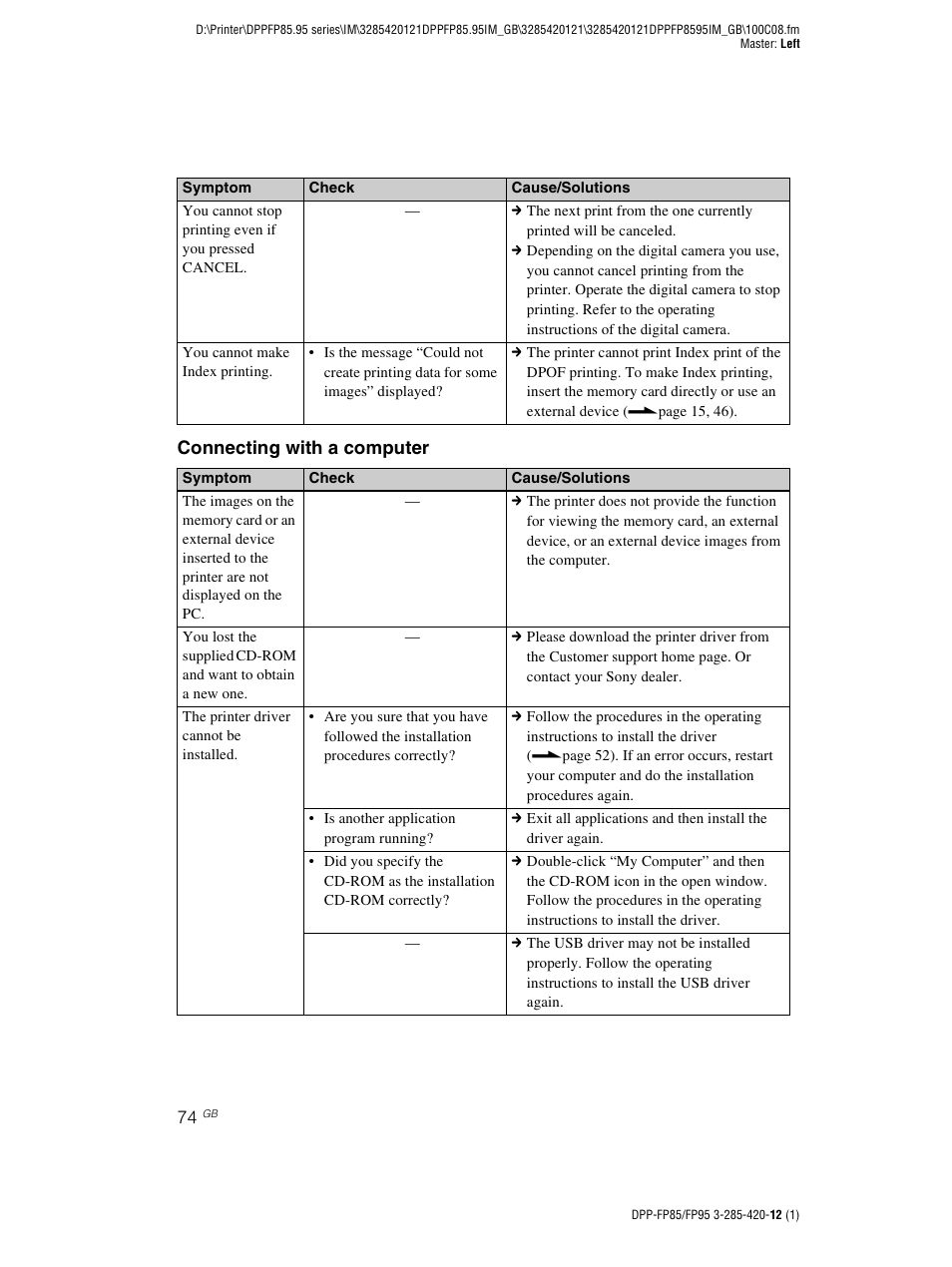 Sony DPP-FP85 User Manual | Page 74 / 92