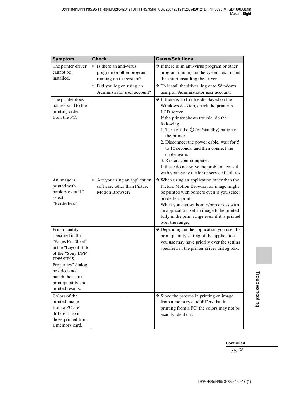 Sony DPP-FP85 User Manual | Page 75 / 92