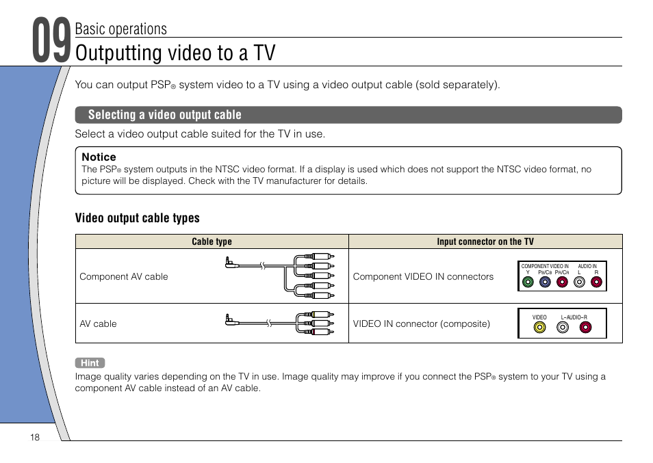 Outputting video to a tv, Basic operations, Selecting a video output cable | Video output cable types | Sony PSP-3004 User Manual | Page 18 / 32