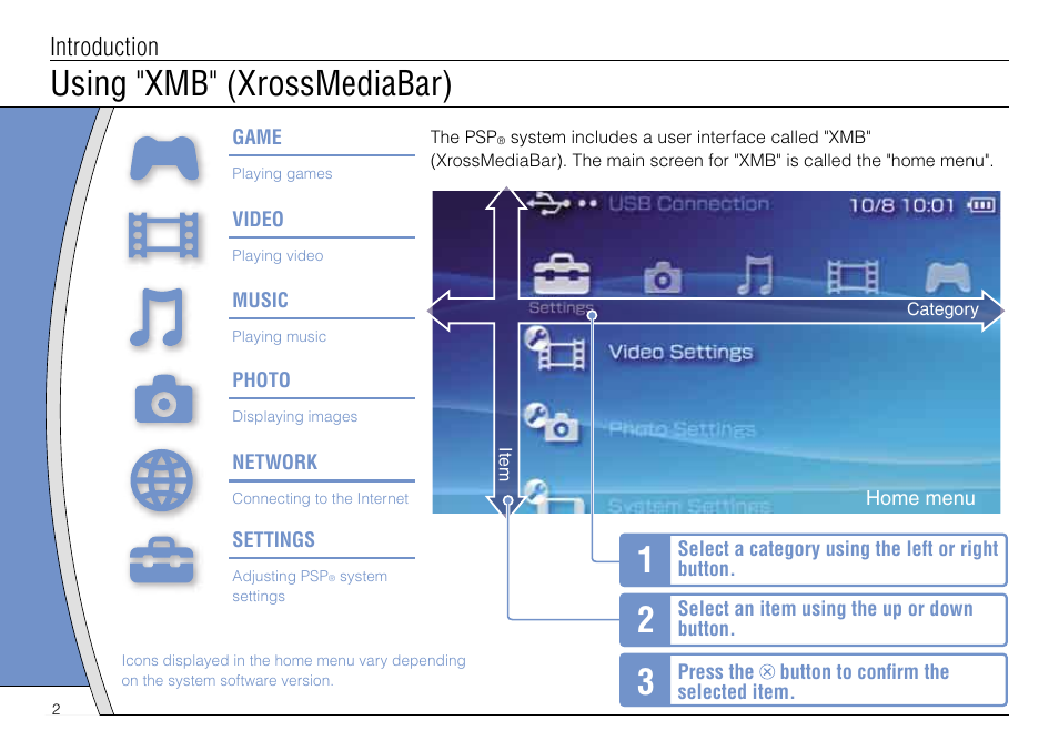 Using "xmb" (xrossmediabar), Introduction | Sony PSP-3004 User Manual | Page 2 / 32