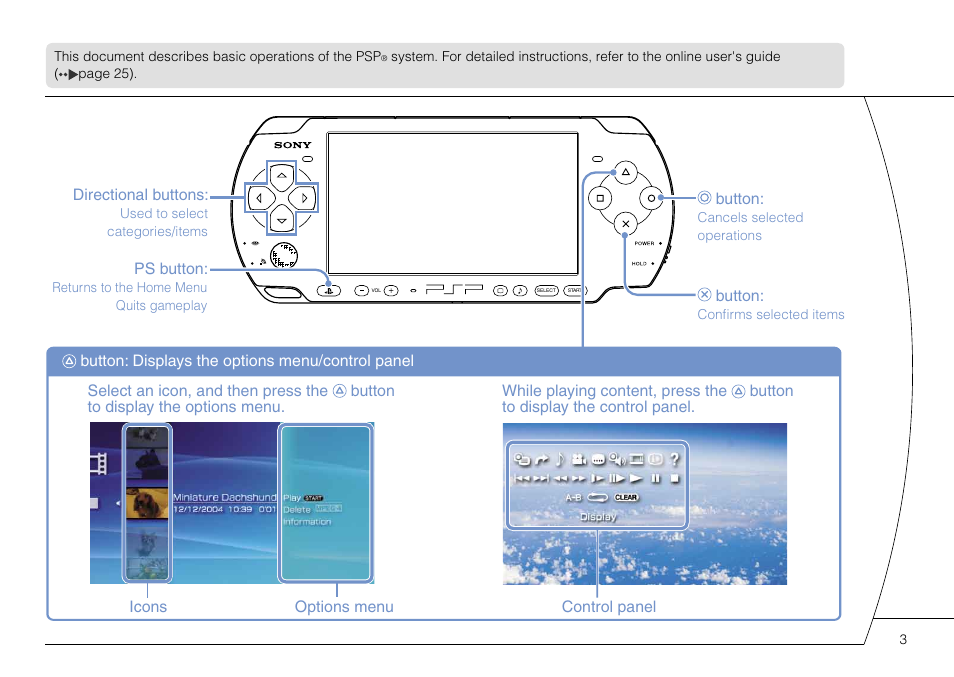 Sony PSP-3004 User Manual | Page 3 / 32