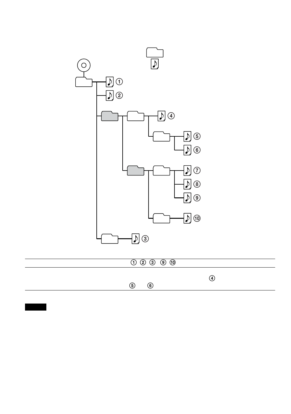 Sony D-CJ01 User Manual | Page 10 / 32