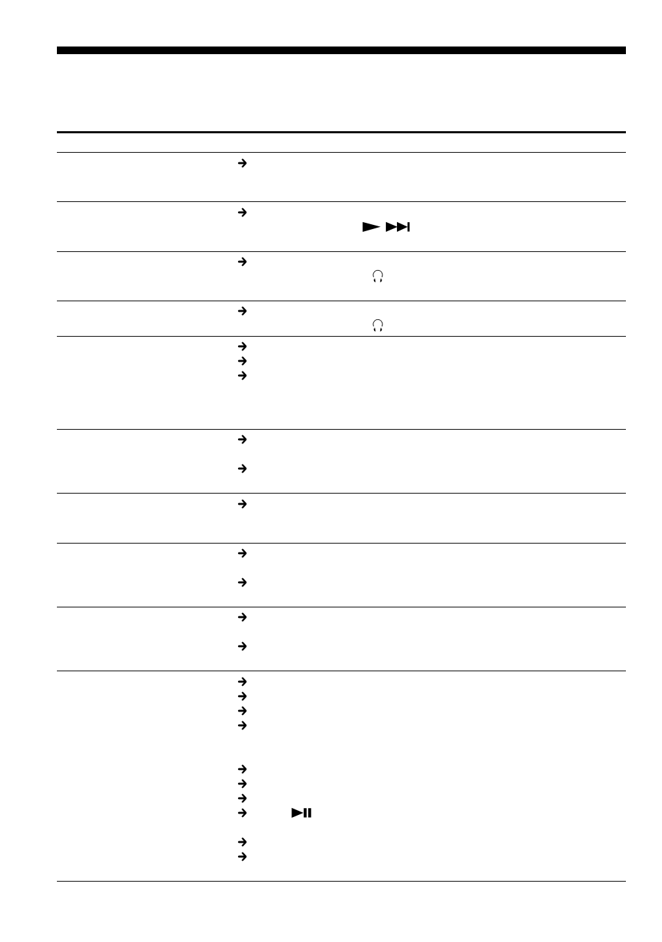 Troubleshooting, 26 troubleshooting | Sony D-CJ01 User Manual | Page 26 / 32