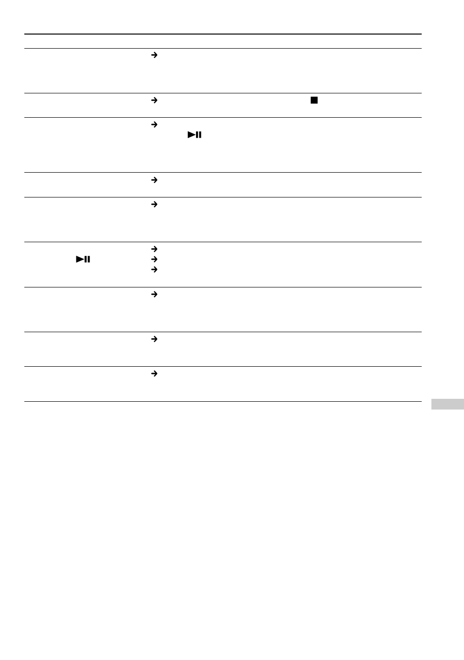 Sony D-CJ01 User Manual | Page 27 / 32