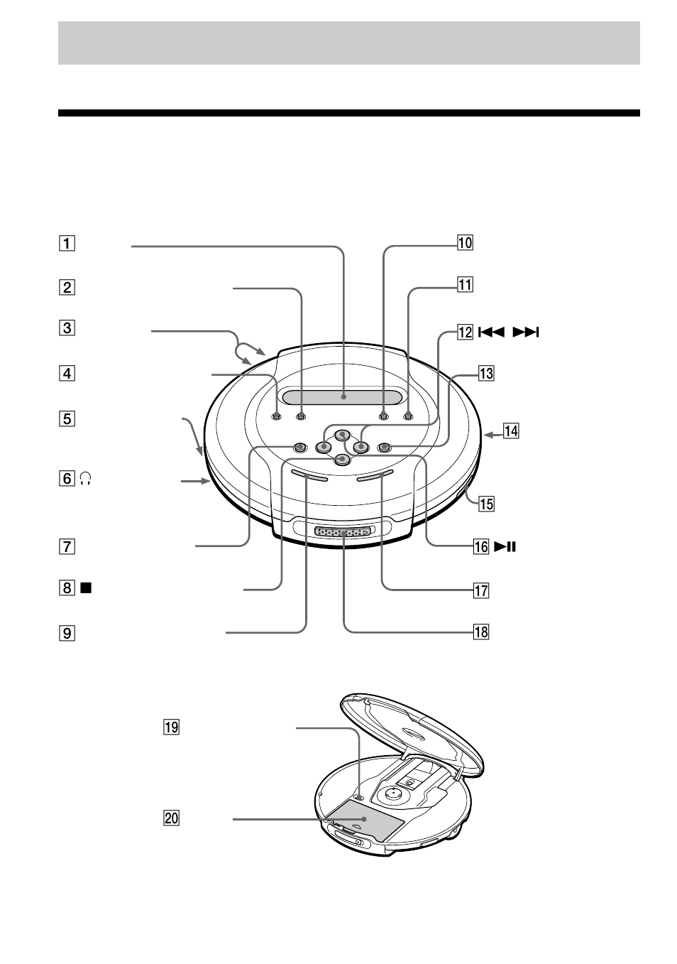 Getting started, Locating the controls | Sony D-CJ01 User Manual | Page 4 / 32
