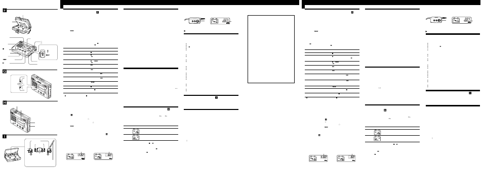 Solución de problemas, Mantenimiento, Especificaciones | Various ways of recording, Recording from various sound sources, Using other functions, Playing a tape, Troubleshooting, Maintenance, Specifications | Sony TCS-100DV User Manual | Page 2 / 2
