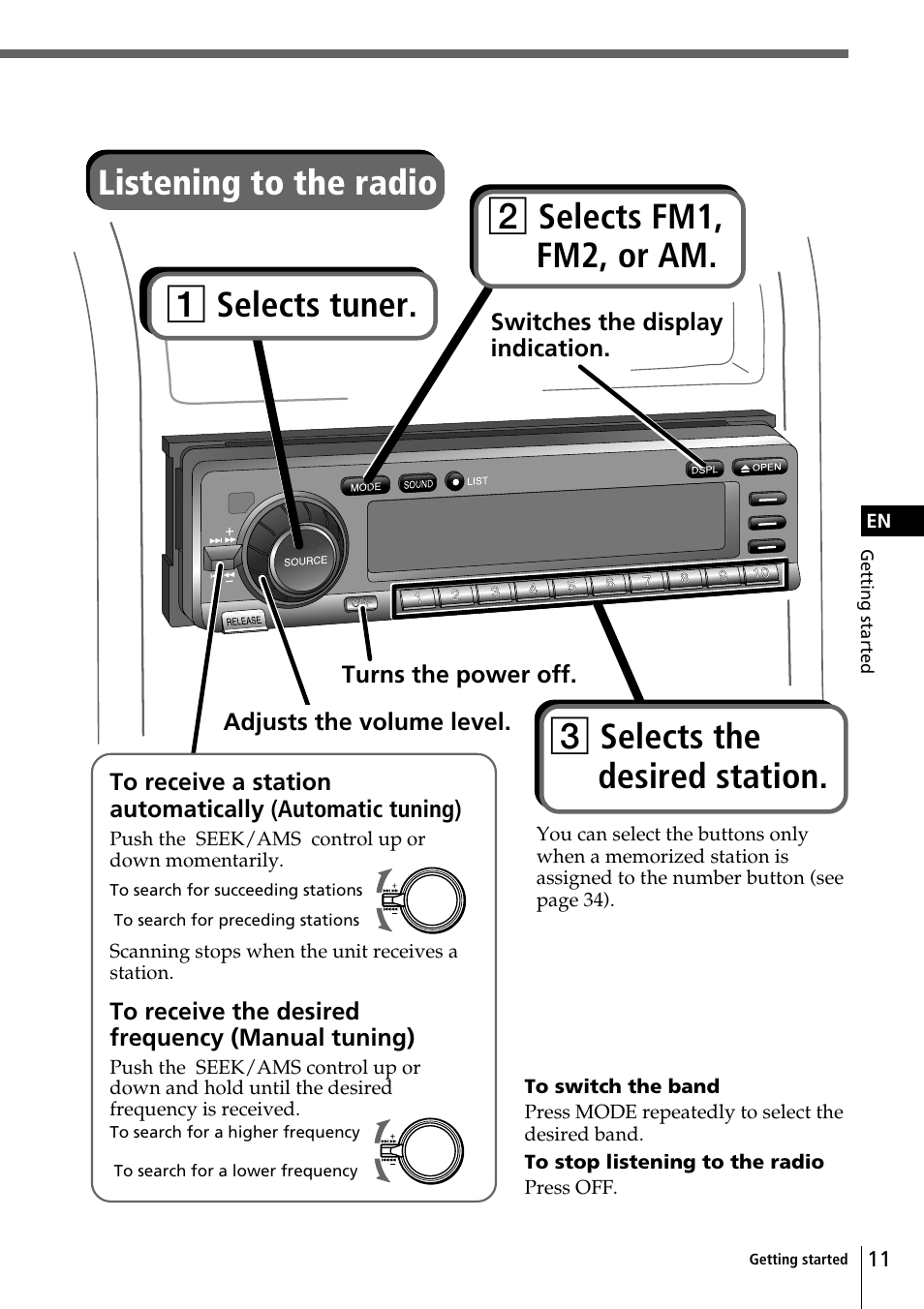 Listening to the radio 2 selects fm1, fm2, or am, 3 selects the desired station, 1 selects tuner | Sony CDX-C90 User Manual | Page 11 / 68