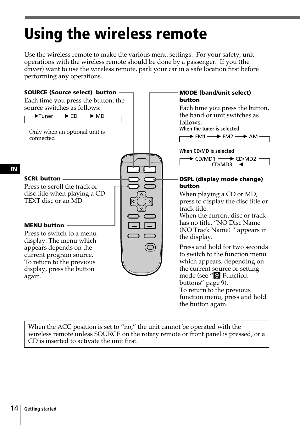 Using the wireless remote | Sony CDX-C90 User Manual | Page 14 / 68