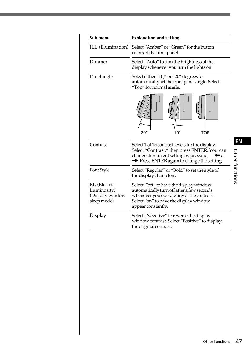 Sony CDX-C90 User Manual | Page 47 / 68