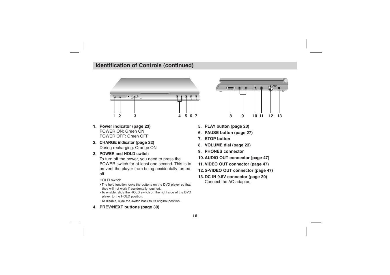 Identification of controls (continued) | Sony DVP-FX705 User Manual | Page 16 / 55