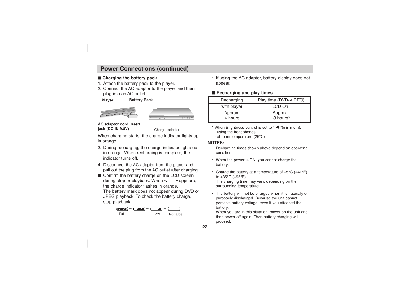 Volume phones phones audio video power /hold | Sony DVP-FX705 User Manual | Page 22 / 55