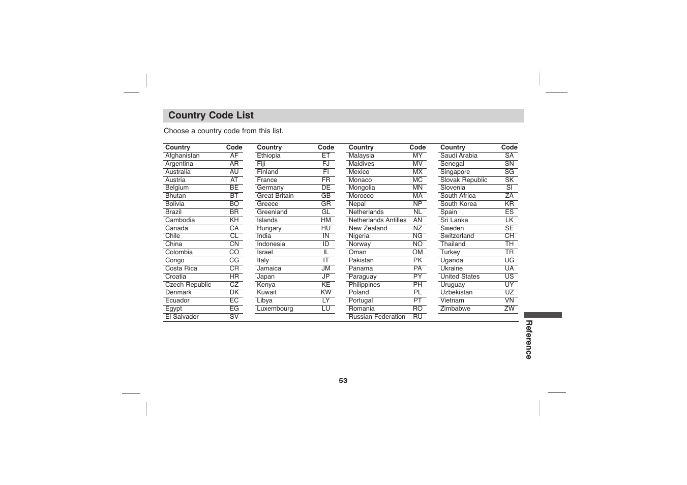 Country code list | Sony DVP-FX705 User Manual | Page 53 / 55