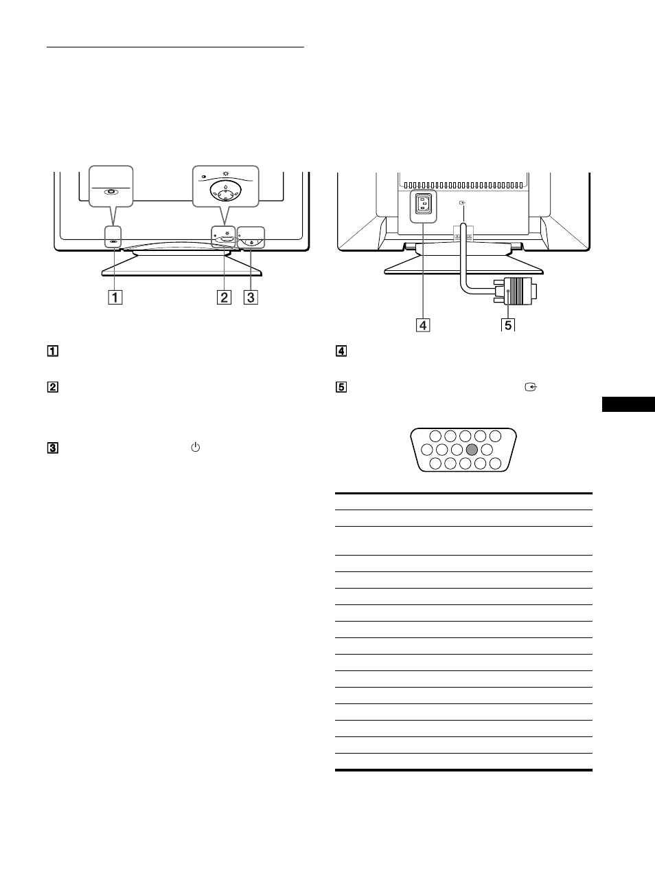 Identification des composants et des commandes | Sony Trinitron CPD-E400E User Manual | Page 21 / 132