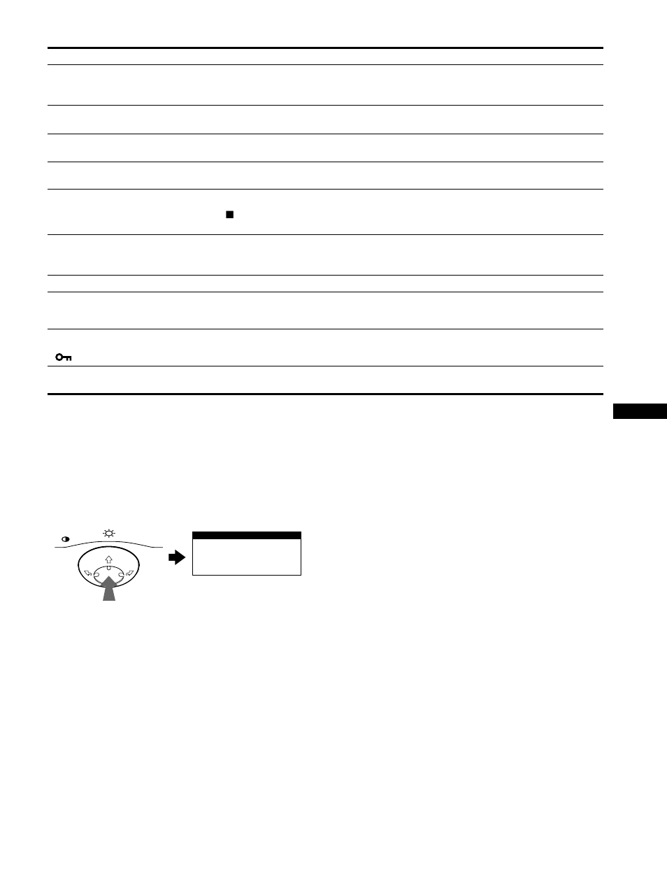 Sony Trinitron CPD-E400E User Manual | Page 33 / 132