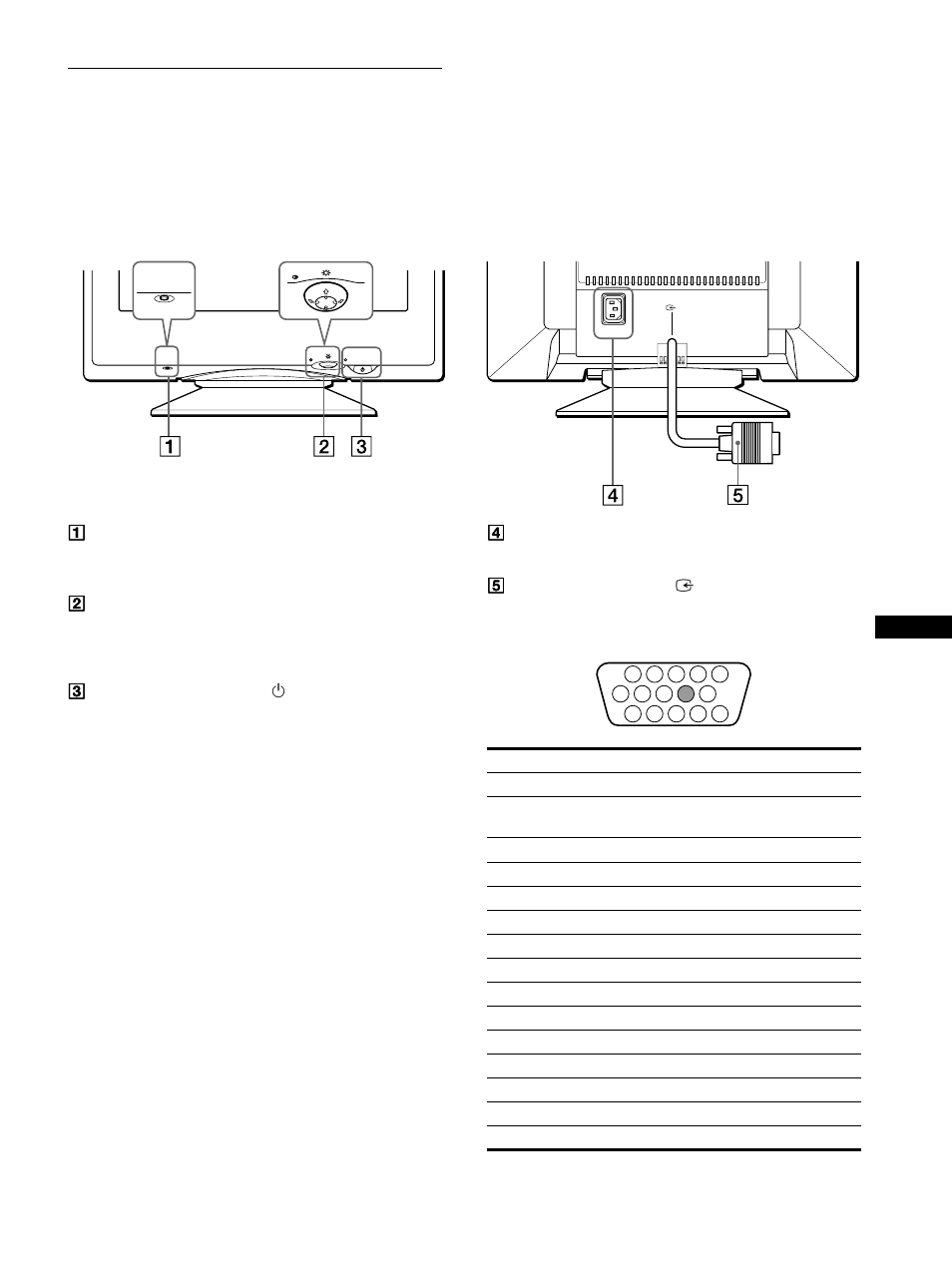 Lage und funktion der teile und bedienelemente | Sony Trinitron CPD-E400E User Manual | Page 37 / 132
