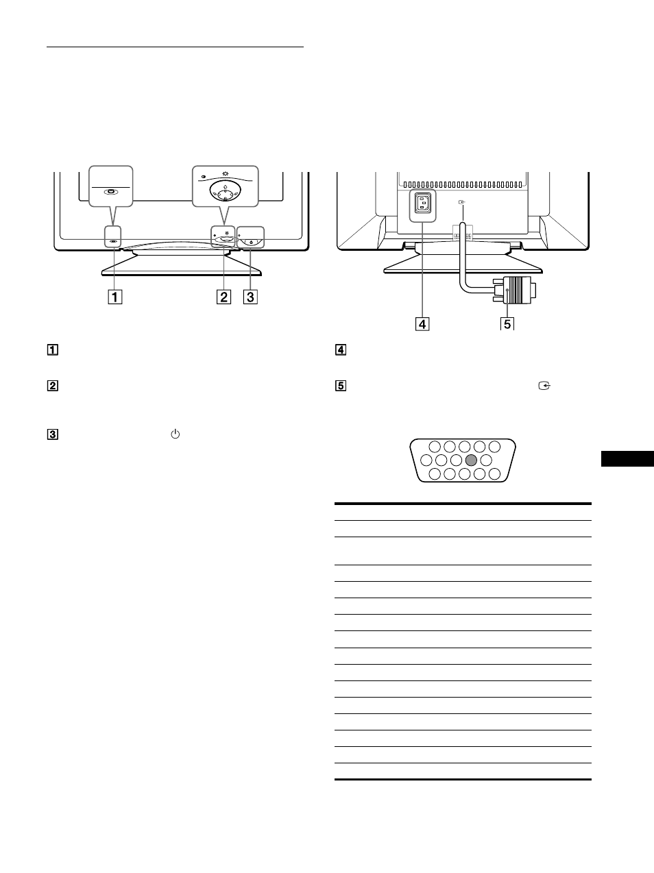 Identificación de los componentes y los controles | Sony Trinitron CPD-E400E User Manual | Page 53 / 132