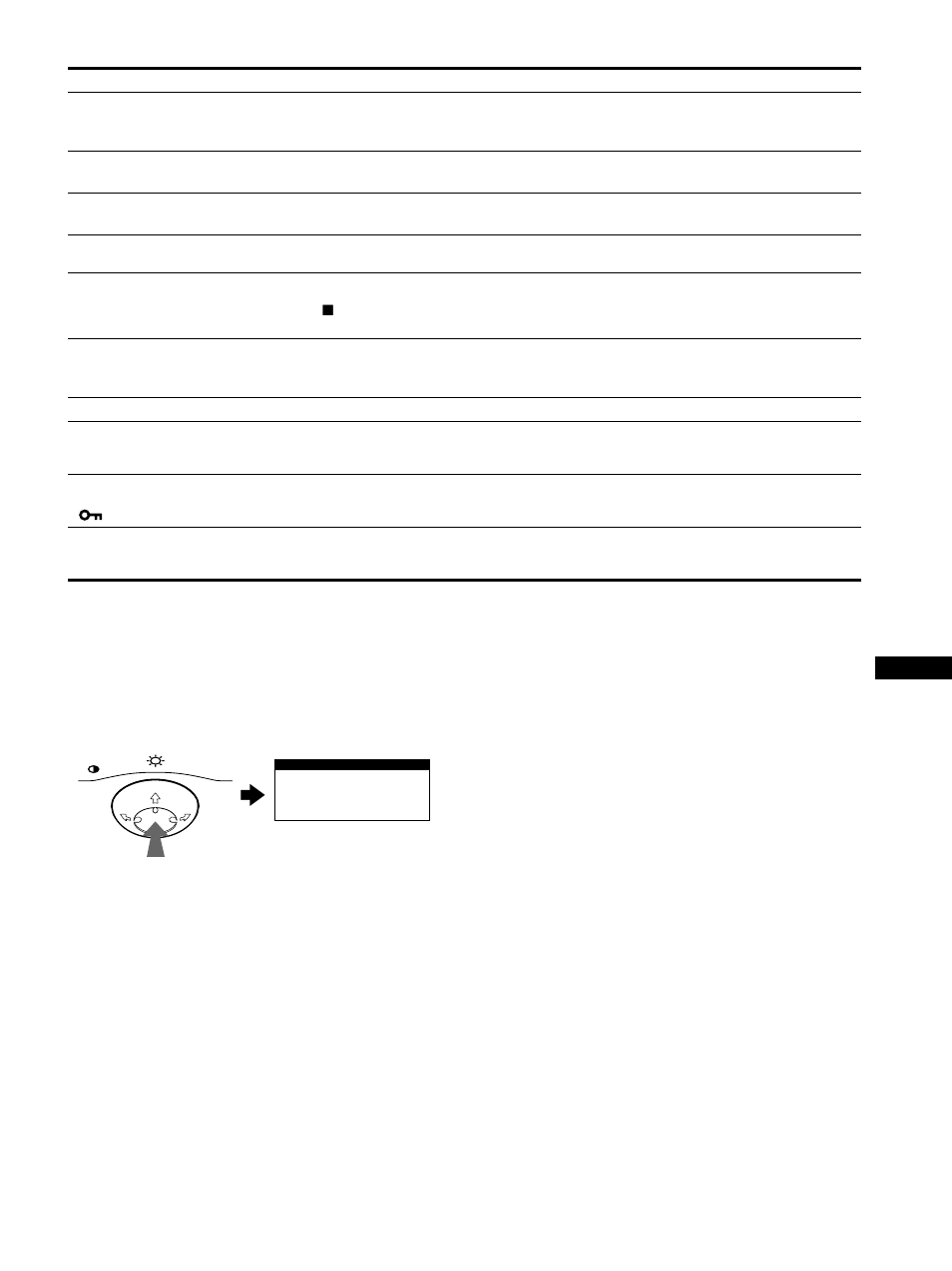 Sony Trinitron CPD-E400E User Manual | Page 65 / 132