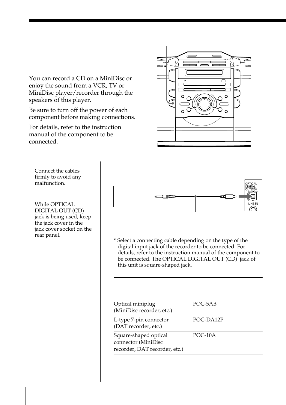 Connecting optional components | Sony ZS-D55 User Manual | Page 32 / 84