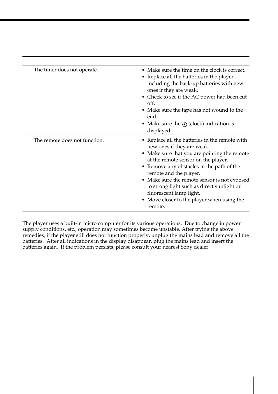 Sony ZS-D55 User Manual | Page 39 / 84