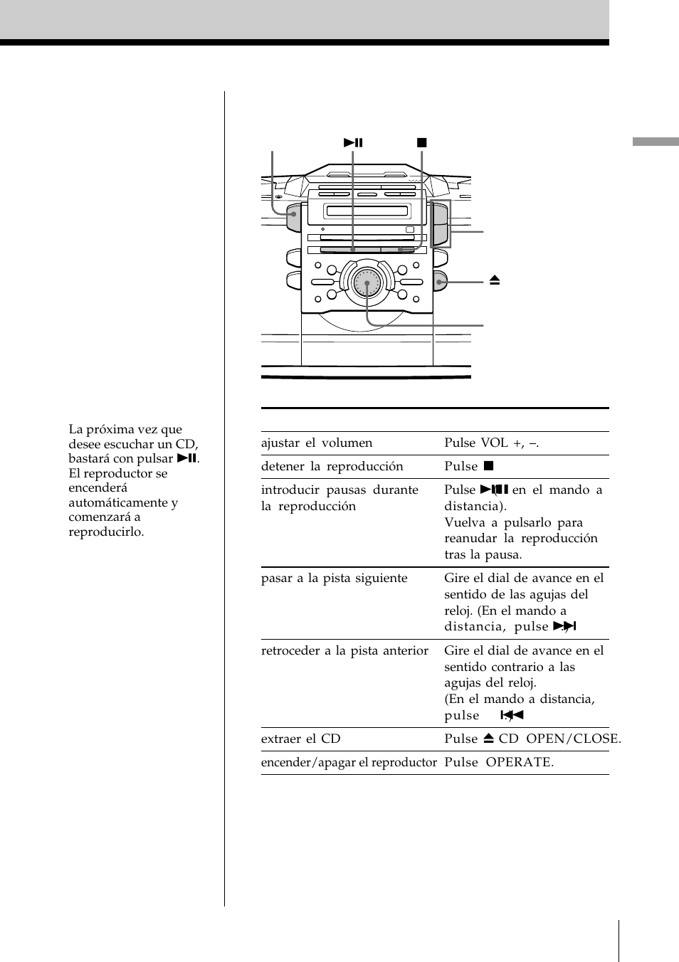 Operaciones b á sicas 5 | Sony ZS-D55 User Manual | Page 47 / 84