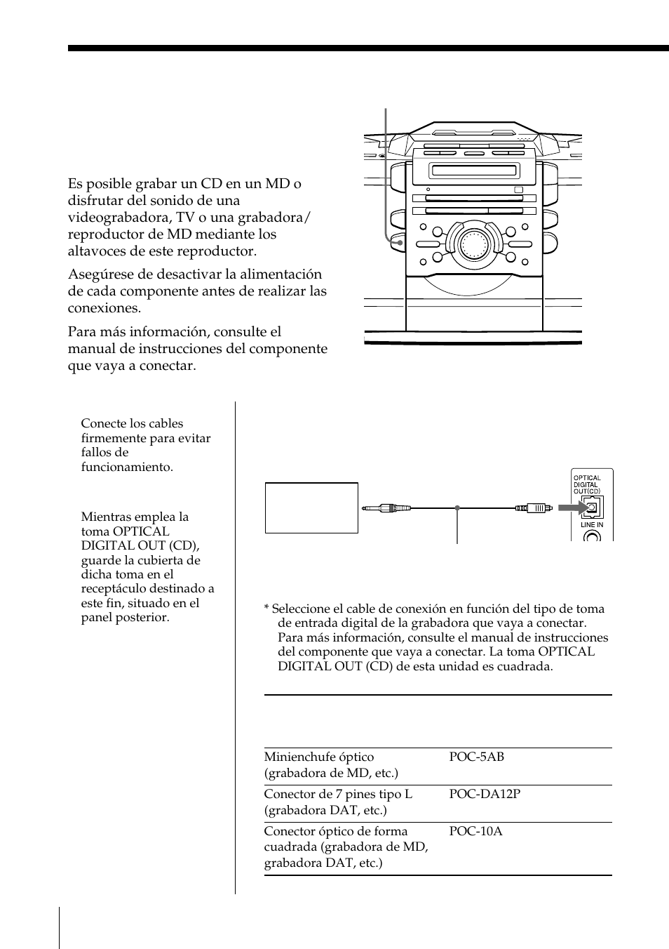 Conexión de componentes opcionales | Sony ZS-D55 User Manual | Page 74 / 84