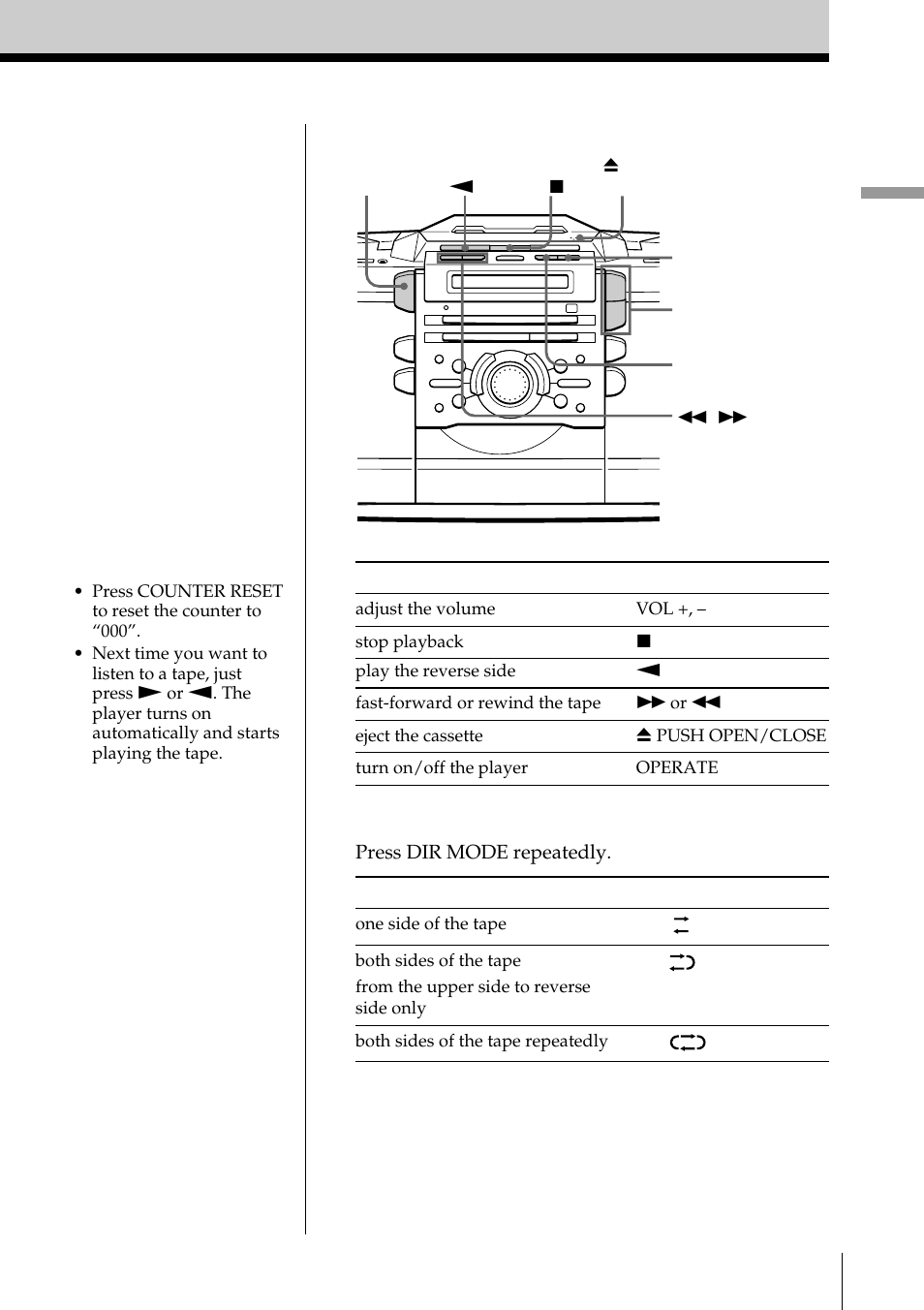 Basic operations 9 | Sony ZS-D55 User Manual | Page 9 / 84
