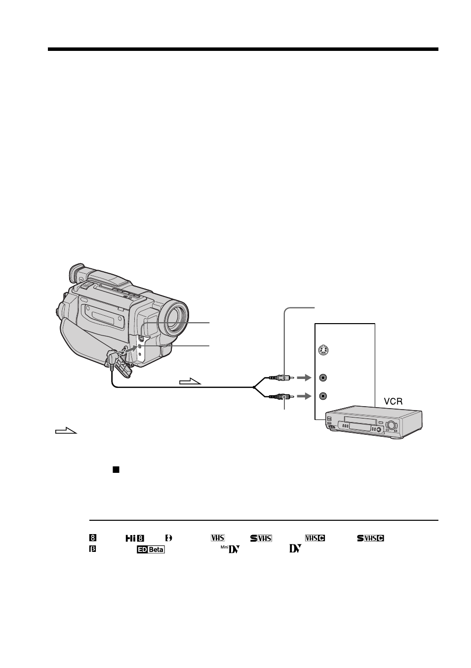 Editing, Dubbing a tape | Sony CCD-TRV49 User Manual | Page 50 / 80