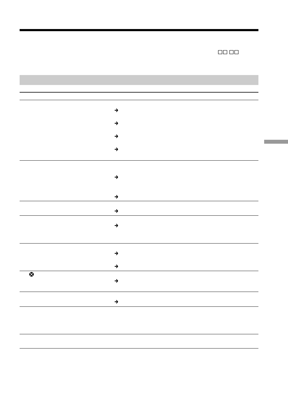 Troubleshooting, Types of trouble and their solutions | Sony CCD-TRV49 User Manual | Page 57 / 80