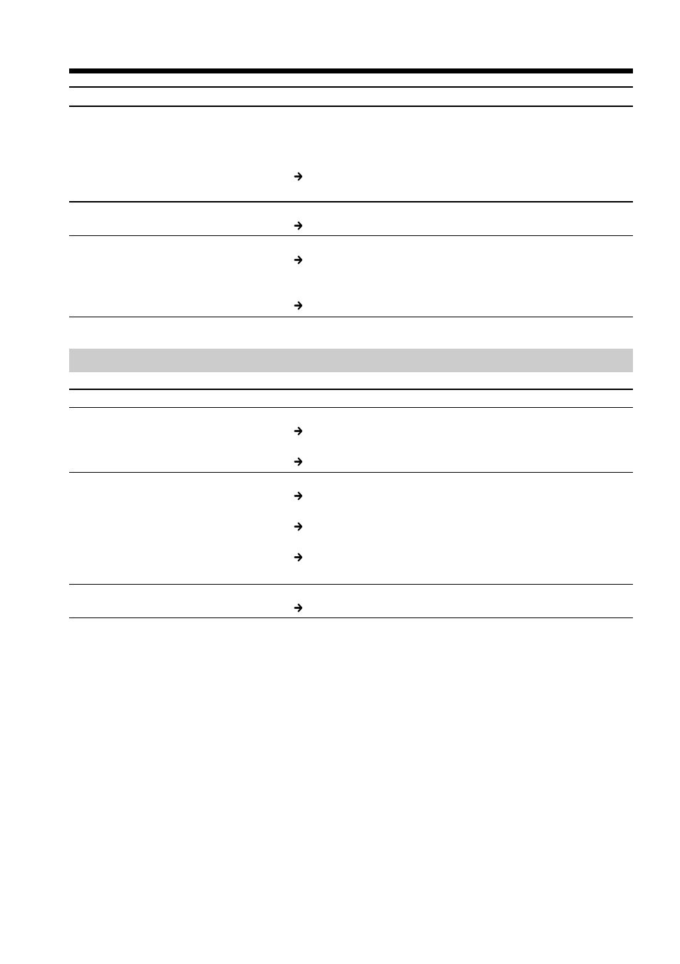 Types of trouble and their solutions | Sony CCD-TRV49 User Manual | Page 58 / 80