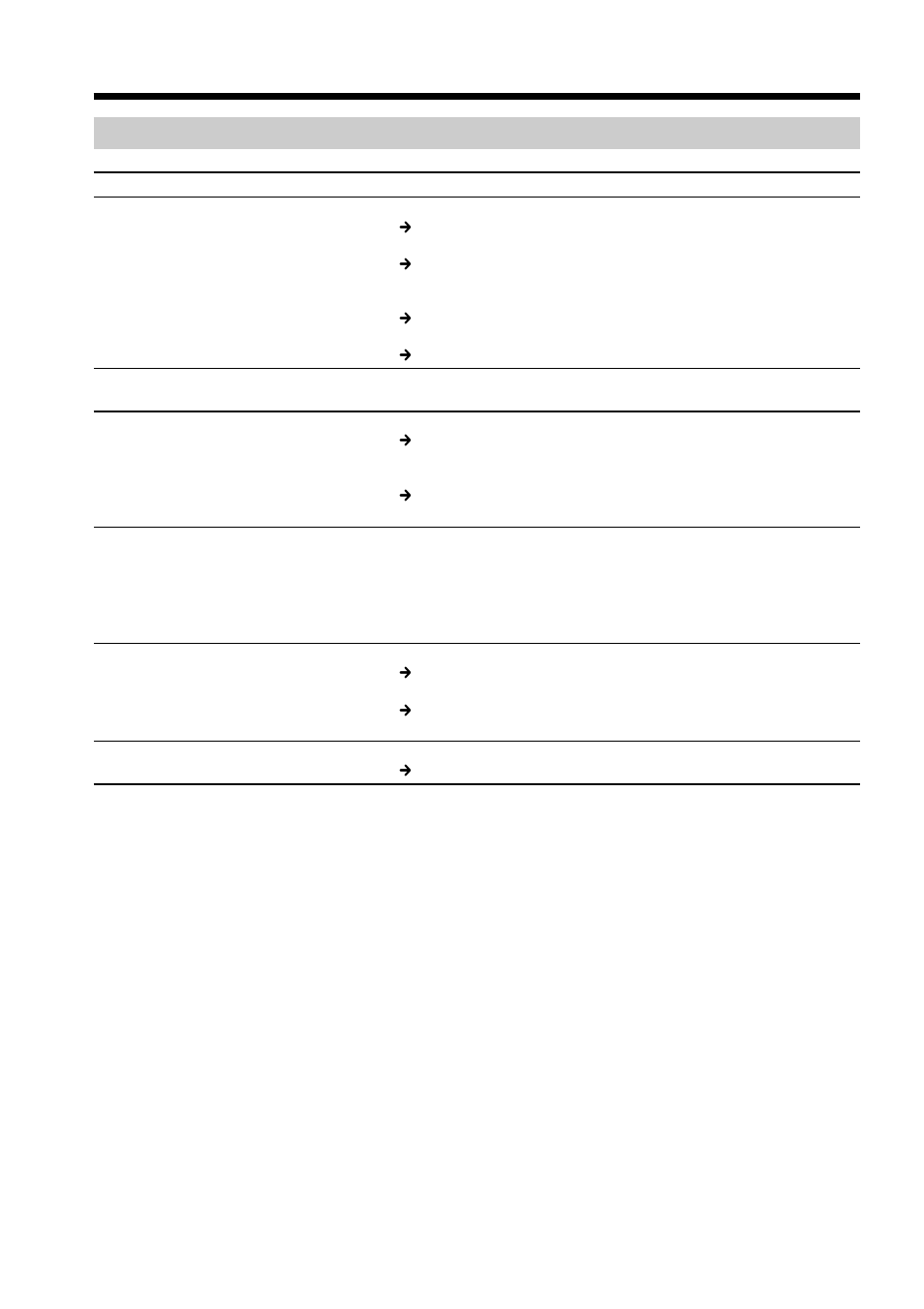 Others, Types of trouble and their solutions | Sony CCD-TRV49 User Manual | Page 60 / 80